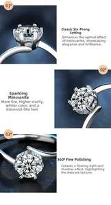 Detailed macro view showing six-prong moissanite setting and polished silver band