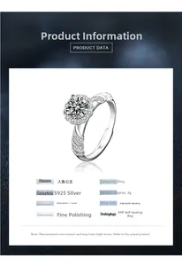 Makroaufnahme von 925 Sterling Silber Meerjungfrau Ring mit 1 Karat Moissanit und Wellen