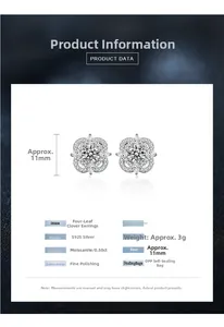 Detail view of S925 sterling silver four-leaf clover earrings with 50 point moissanite stone