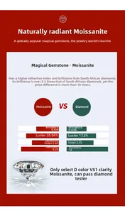 Comparison table of Moissanite D color VS1 and Diamond fire and refractive index specs