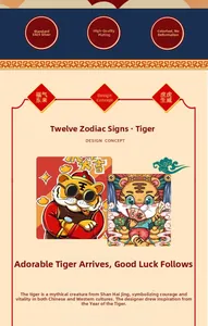 Détail du concept de design du bracelet tigre zodiaque en argent S925 galvanisé