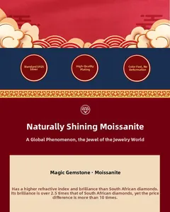 Detailed chart showing S925 sterling silver material and moissanite gem specifications