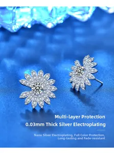 Detailed macro view of S925 sterling silver daisy stud earrings with nanocrystal plating