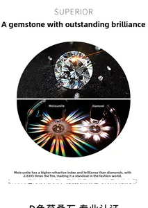Macro view showing Moissanite fire brilliance and D color stone refractive details
