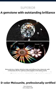 Detail comparing Moissanite D color grade fire and refractive index with diamonds