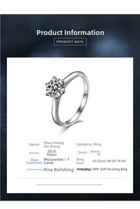 Détails du produit pour bague en argent 925 avec griffes et moissanite de 1ct