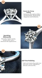 Détail du serti à six griffes montrant l'éclat de la moissanite et l'argent poli