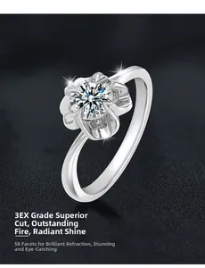 Macro shot of 925 sterling silver ring showing the 3EX grade 58-facet moissanite cut