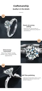 Detail of six-prong setting Moissanite ring with polished S925 sterling silver band