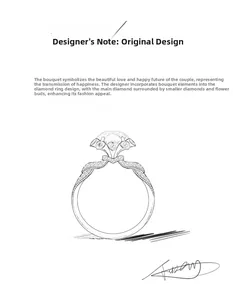 Croquis original d'une bague en argent S925 avec un sertissage bouquet en moissanite