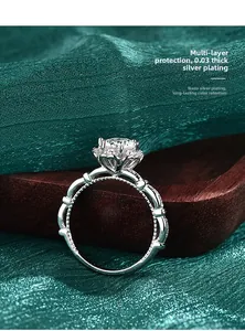 Vue macro d'une bague en argent S925 avec placage nano 0,03 mm et sertissage floral poli