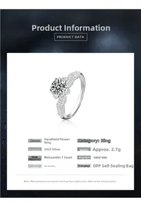 Détail macro de bague en argent S925 avec moissanite 1ct et sertissage floral