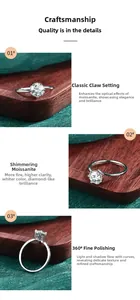 Detail of S925 sterling silver moissanite ring with classic six-prong setting and twist band