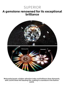 Detailed comparison showing superior moissanite sparkle and high refractive index vs diamond
