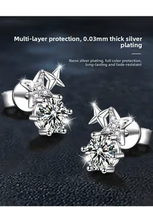 Close-up of silver star earrings with brilliant zircon stones and nano-plating finish