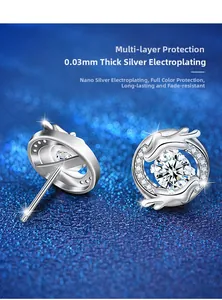 Detailed macro of S925 sterling silver dragon earrings with zircon and nano silver plating