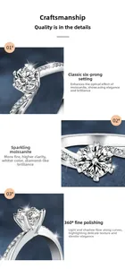 Moissanit-Ring-Detail mit Sechs-Krallen-Fassung und polierter 925er Silberoberfläche