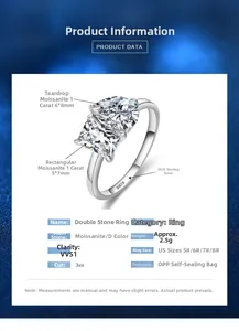 Close-up of S925 sterling silver ring featuring pear and emerald cut moissanite stones
