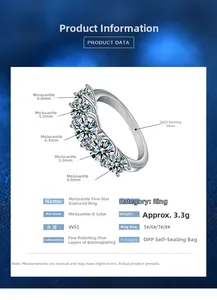 Detailed chart of S925 sterling silver five-stone Moissanite ring specifications