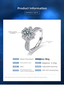 Détail macro de la bague Moissanite Fontaine de Roses en argent S925, pierre 6,5mm