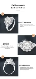 Detailed views of moissanite ring with classic prong setting and high-polish finish