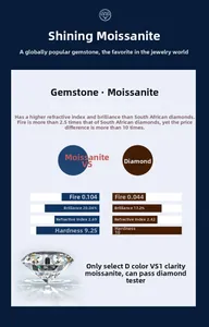 Detailed comparison of Moissanite D color and VS1 clarity with high refraction and fire
