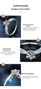 Detail of high-fire moissanite stone in classic six-prong setting with polished silver