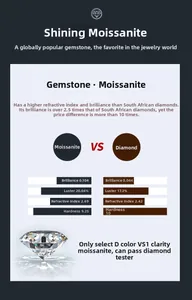 Technical chart of D color VS1 Moissanite with 9.25 hardness and 2.69 refractive index