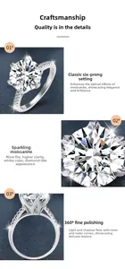 Makrodetail eines Moissanit-Rings mit Sechs-Klauen-Fassung und poliertem S925-Silber