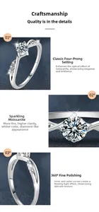 Détails de la bague en moissanite montrant le serti 4 griffes et l'anneau poli