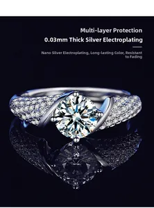 Detail of 0.03mm thick silver plating on Moissanite S925 sterling silver ring