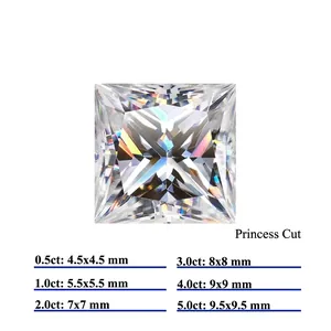 Princess cut moissanite D color VVS size chart showing stones from 0.5 to 5.0 carats