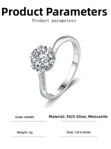 Détail macro de la bague couronne en moissanite 1ct en argent S925 avec poids de 2g