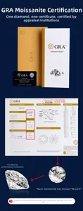 GRA Moissanite report for 1.0ct D Color VVS1 ring with certificate cover and card