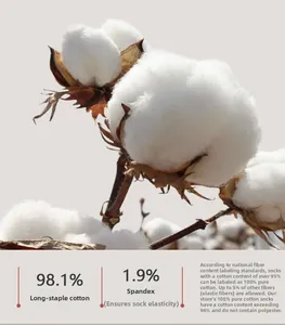 Detail showing 98.1% long-staple cotton and spandex blend for men's premium crew socks