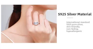 Macro d'une bague en argent 925 avec pierre précieuse rectangulaire de taille émeraude