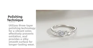 Detailed macro view of 925 silver star and planet ring with sparkling zircon inlays