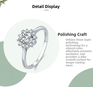 Macro detail of S925 sterling silver flower ring with sparkling cubic zirconia inlay