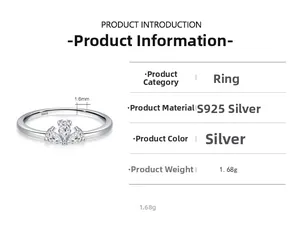 Detail of S925 sterling silver crown ring featuring pear-cut cubic zirconia stones