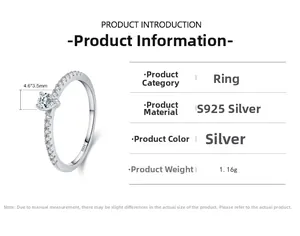Dettagli dell'anello a goccia in argento S925 con intarsio in zirconia cubica