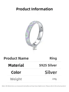 Macro detail of S925 silver ring with colorful enamel inlay and 0.37cm width specs