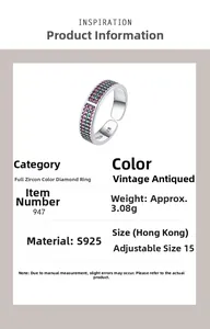 Detailed spec sheet for S925 silver ring with pink and green pavé zircons and retro finish