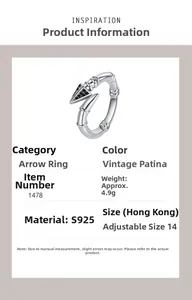 Detailed spec sheet for a vintage 925 silver arrow ring with black zircon stones