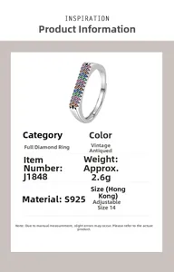 Vue détaillée de la bague en argent S925 avec zircons colorés et poids du produit
