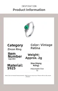 Detail view of S925 silver ring featuring a green zircon center stone and retro finish