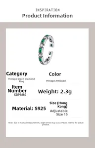 Macro shot of S925 silver ring featuring green emerald-cut zircon and vintage finish