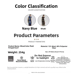 Detailed product specs of checkered wool blend scarf with size and care instructions