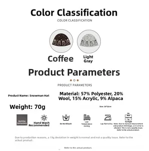 Detailed chart showing wool blend snowman beanie specs in coffee and light grey colors
