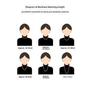 Size chart showing S925 silver necklace length references from 30cm to 114cm on neck models