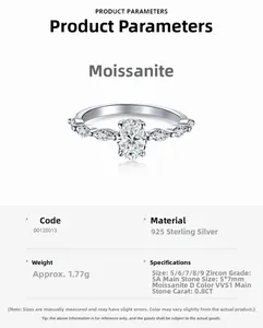 Macro detail of S925 silver ring featuring 0.8CT oval moissanite and 5A zircon accents